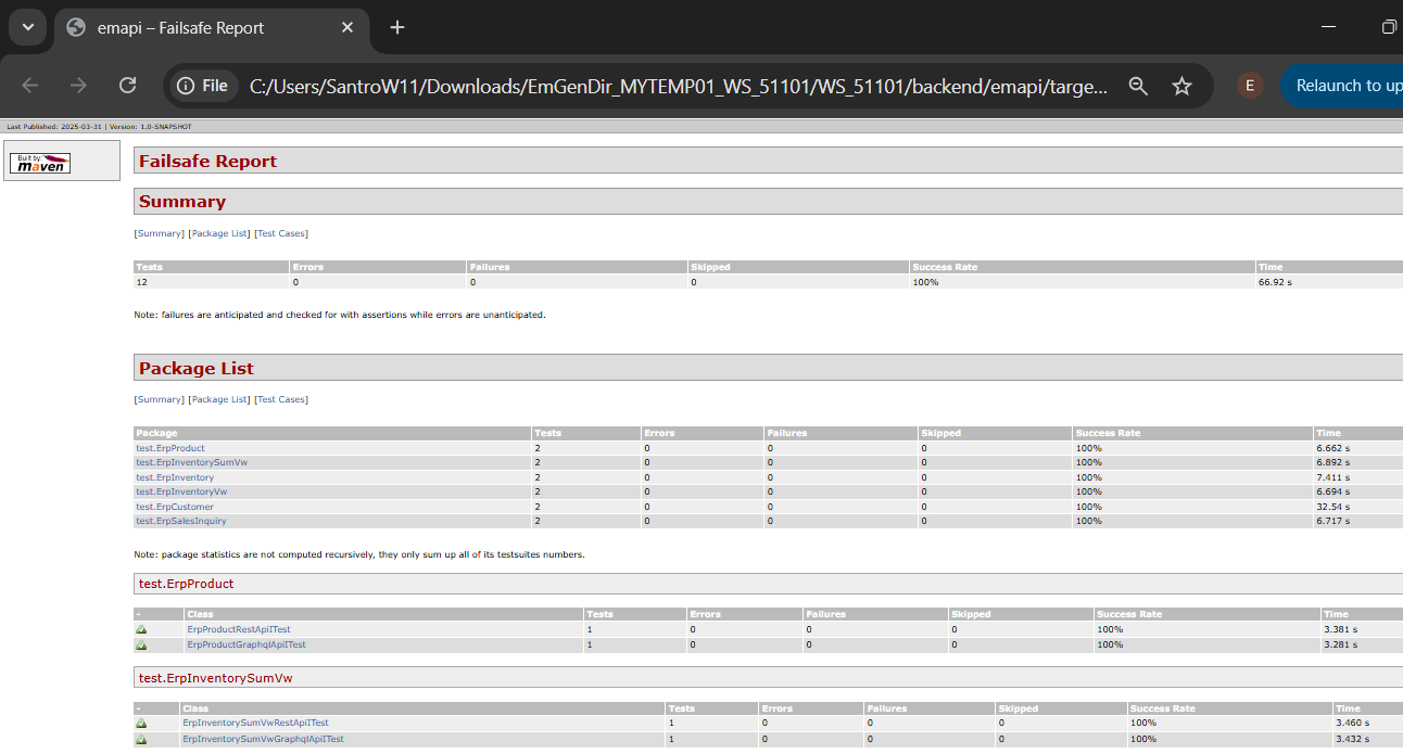 Failsafe Report